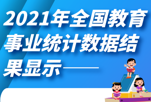 關(guān)注！2021年全國(guó)教育事業(yè)統(tǒng)計(jì)主要結(jié)果發(fā)布